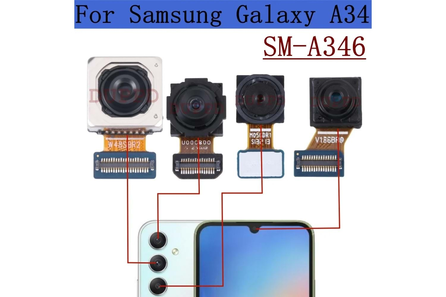 SAMSUNG A34 ARKA KAMERA SET